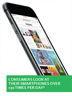 Consumers look at their smartphones over 150 times per day
